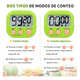 thumbnail image 5 of Temporizador Cocina Digital Huevo Timer Cronómetro Alarma Verde, 5 of 5