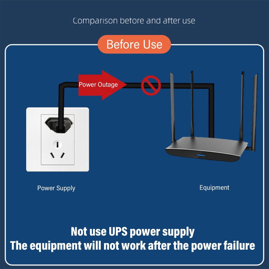 Miiottaa Uninterruptible Power Supply 10400mAh Battery Backup 5V 9V 12V POE Output Power