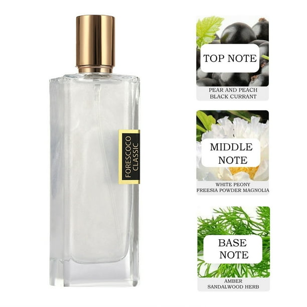 Perfume para damas Perfume de larga duración, Perfume de arenas movedizas Perfume de niebla corporal Adecuado para el día de San Valentín, Fiesta, Festival de música 50 ml