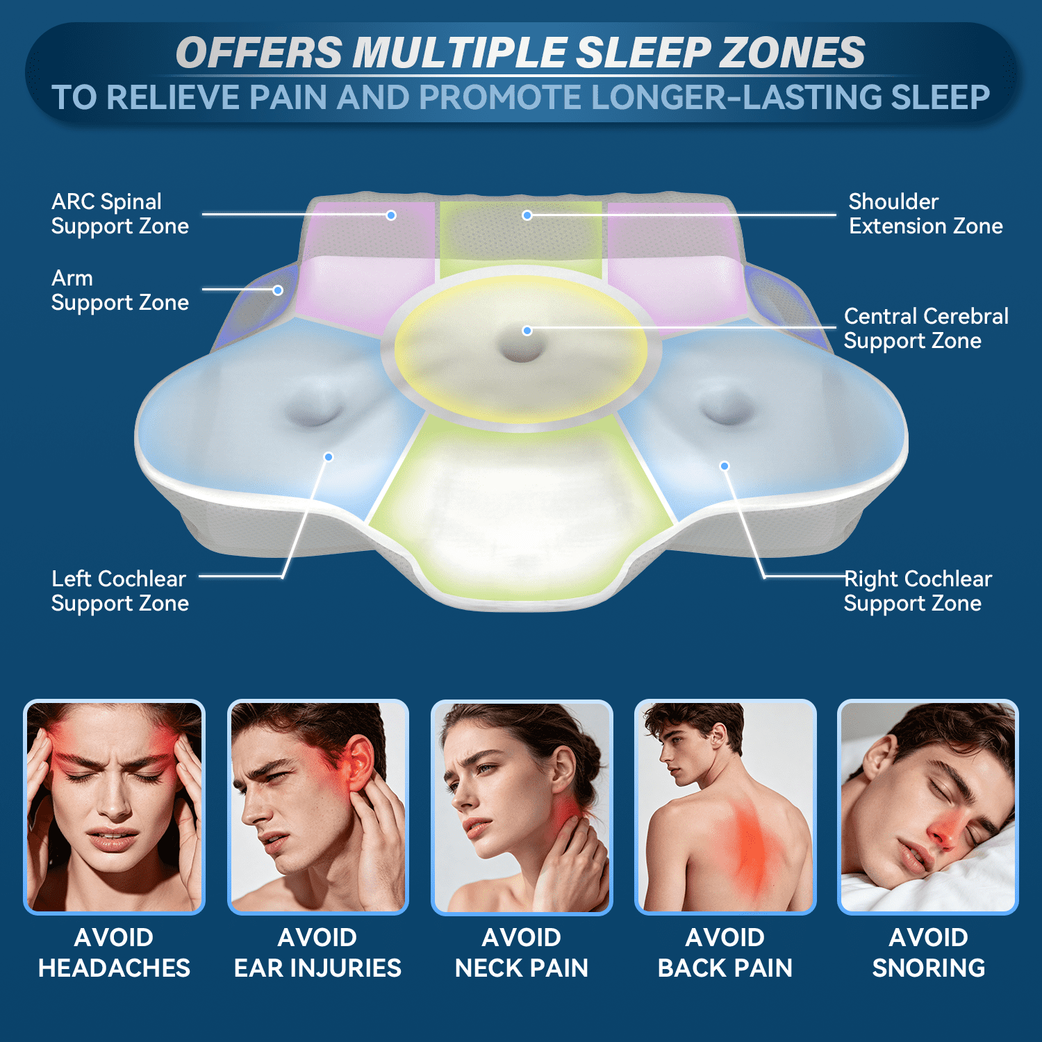 ABLEGRID Memory Foam Cervical Neck Support Pillow,Contour Cooling Gel Pillow for Neck Shoulder Pain Relief,Ergonomic Orthopedic Adjustable Deep Sleep Bed Pillow for Side,Back,Stomach Sleeper