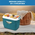 thumbnail image 3 of PINNACLE Portable Cooler Box with Cup Holder and Carry Handle 20L Nile Blue, 3 of 9