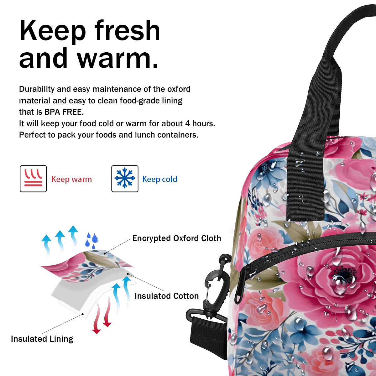 Herdesigns Pink Blue Floral Insulated Lunch Bag for Women Men Adults Large Reusable Lunch Box Leakproof Portable Cooler Tote Bags with Adjustable Shoulder Strap