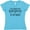Aqua, variant on Inktastic Celebrate Juneteenth Women's V-Neck T-Shirt