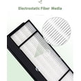 thumbnail image 2 of 2 Pack True HEPA Replacement Filter Compatible with Honeywell H Filter for HPA060, HPA160, HPA050, HPA150, HHT055, HHT155 Air Purifiers, with 4 Pack Carbon Pre-Filters, 2 of 9