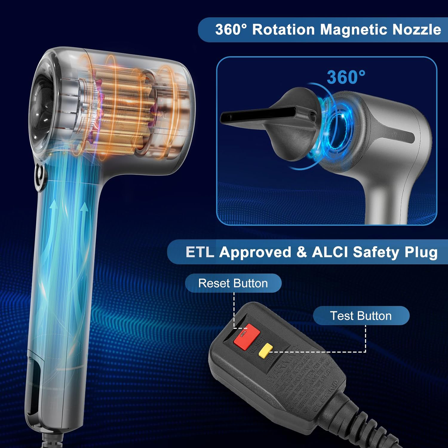 Ionic Hair Dryer, Fast-Drying with Brushless DC Motor,Salon Negative Ions Blow Dryer,No Heat Damage,UL Approved and ALCI Safety Plug,Cold Button Light & Low Noise 2 Magnetic Nozzles