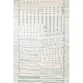 thumbnail image 4 of Bashian Area Rug Teal 5' X 7'6", 4 of 6