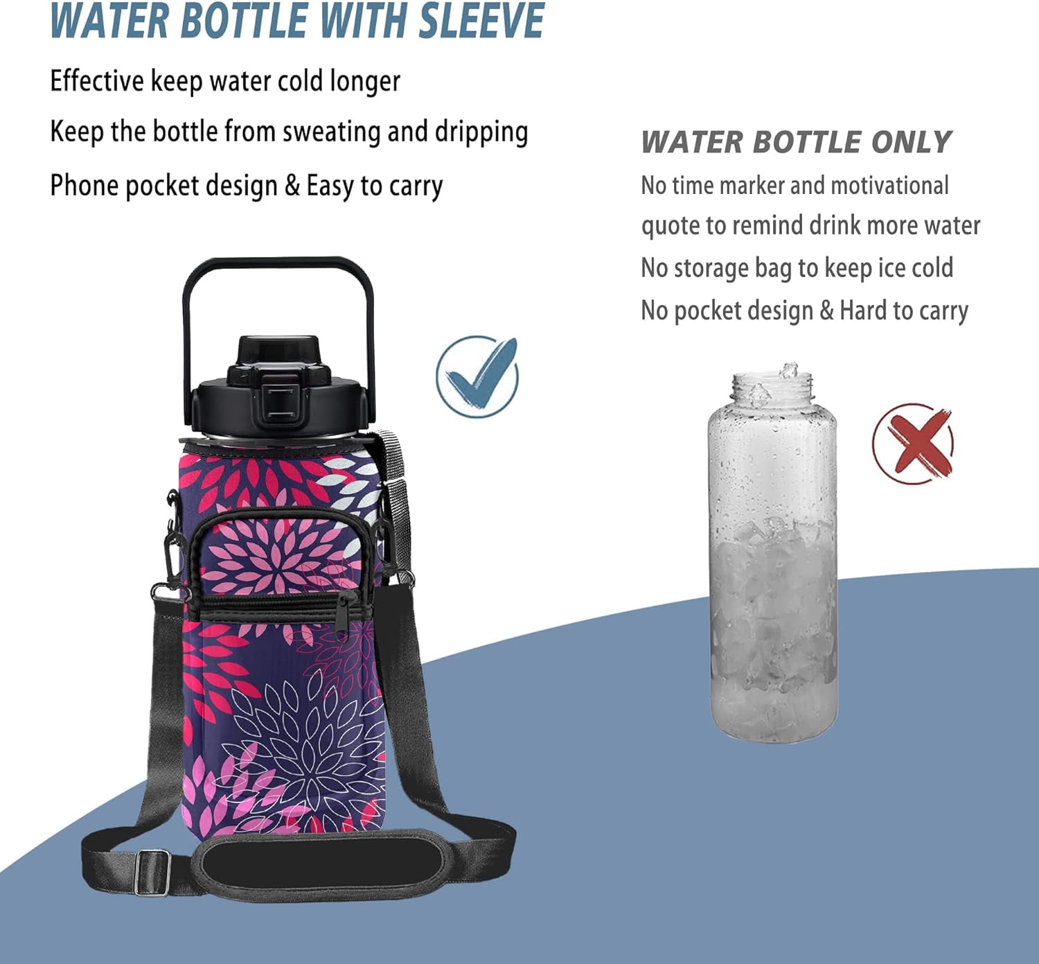 Half Gallon Water Bottle with Sleeve 1/2 Gallon Water Bottle 64 Oz Water Bottle with Time Marker, Motivational Water Bottle Half Gallon Water Bottle with Straw for Women Gym Yoga Pregnance