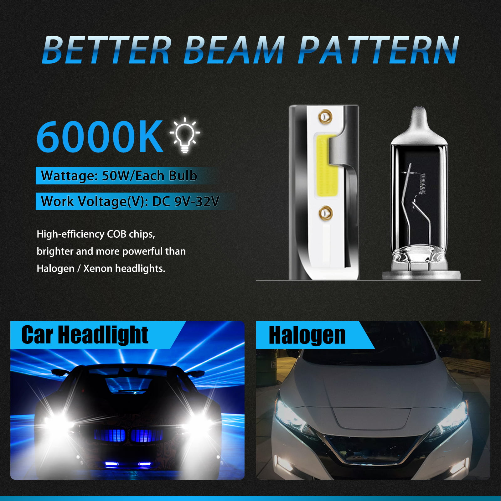 4-Side H4 9003 LED Headlight Bulb Conversion Kit High Beam 6000K 1800W 25500LM 