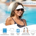 thumbnail image 6 of Lohol Women's Adjustable Fit Runners Lightweight Comfort Performance Visor, Sports Sun Visor One Size Fits Most, 6 of 7