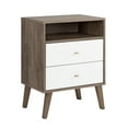 thumbnail image 5 of Prepac Milo Mid-Century Modern 2-Drawer Nightstand, 16"D x 22.5"W x 29.5"H, Drifted Gray/White, 5 of 13