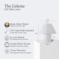 thumbnail image 3 of Celeste 12.6" Novelty Geometric LED Lightweight Bedside, Table, Desk Lamp with Resin Fabric Shade - Light Bulb Included, 3 of 5