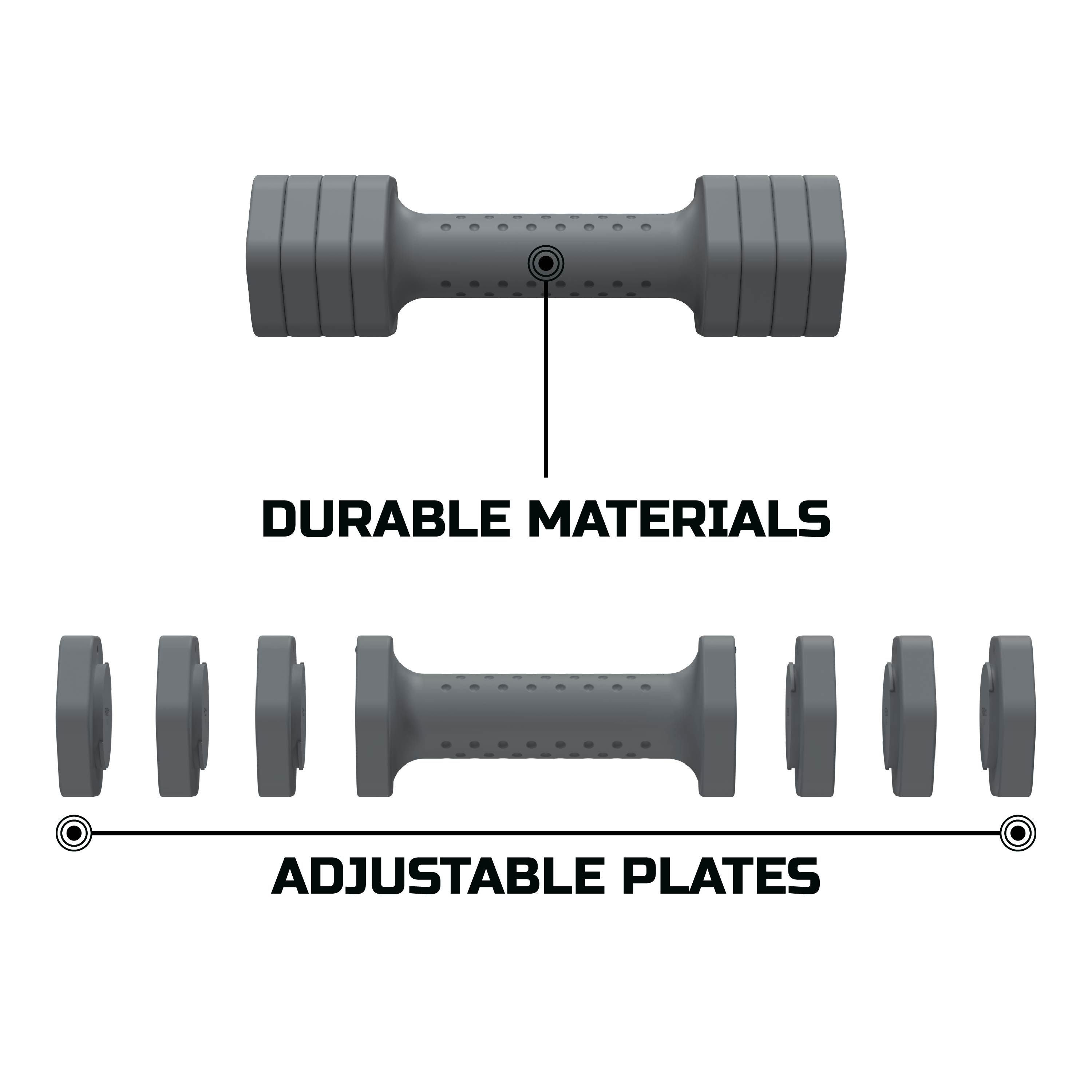 FitRx 5lb Adjustable Dumbbells 2-Pack photo 3