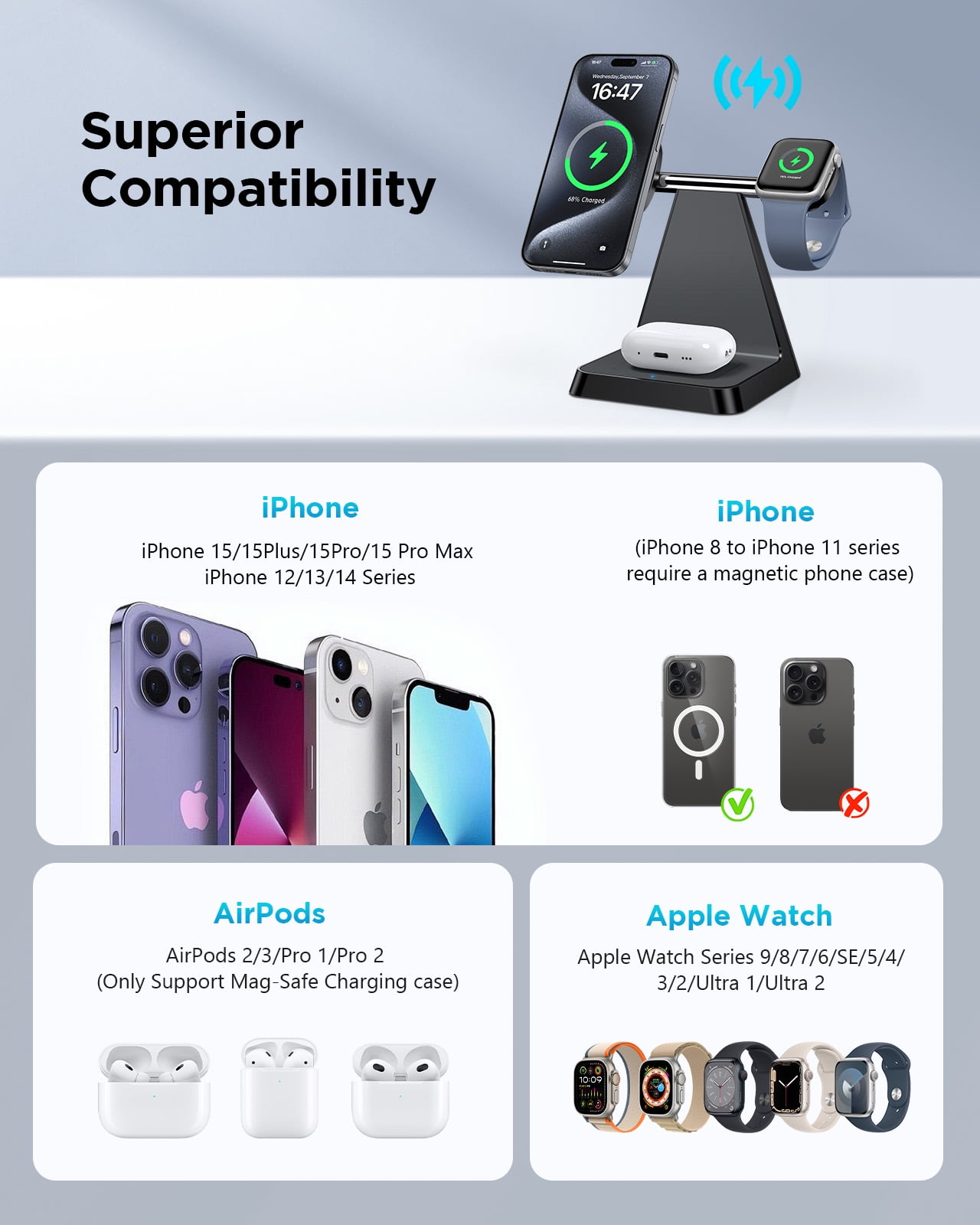 ETEPEHI in Magnetic Wireless Charger, Charging Station for