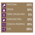 thumbnail image 3 of Iron Dog Super Premium Adulto Razas Pequeñas 2 Kg, 3 of 3