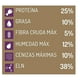 thumbnail image 3 of Iron Dog Super Premium Adulto Razas Pequeñas 2 Kg, 3 of 3