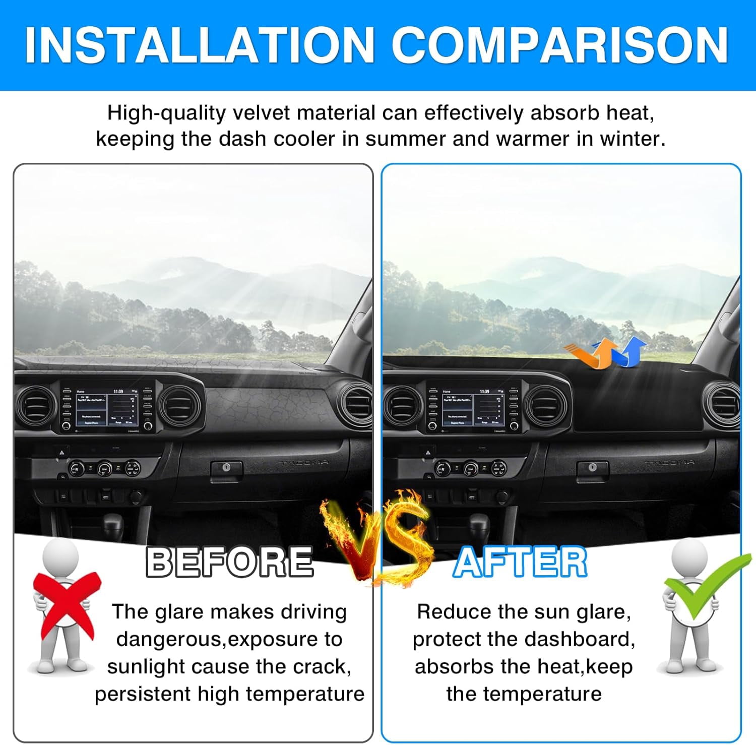 Canvcle Dashboard Cover Mat for 2016-2021 2022 2023 Toyota Tacoma Accessories Dash Cover Upgrade Velvet Dash Mat Sunshade Glare UV Rays Protector