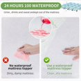 thumbnail image 6 of Deep Pocket Mattress Topper 1000GSM with 1 Pillow Protector&Eye Mask, Side Pocket, Waterproof Mattress Protector, Cooling Extra Thick Breathable Mattress Pad Cover,8-21”, 6 of 17