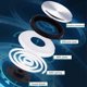 thumbnail image 3 of Mini joystick para teléfono móvil, controlador de juegos de 360 grados para teléfonos inteligentes Android e iOS, tableta con pantalla táctil, 3 of 5