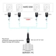 thumbnail image 1 of Cabledeconn G0101 MINI SAS 36P SFF 8087 a 4 SATA 7P Cable divisor Cable Sywqhk Para estrenar, 1 of 3