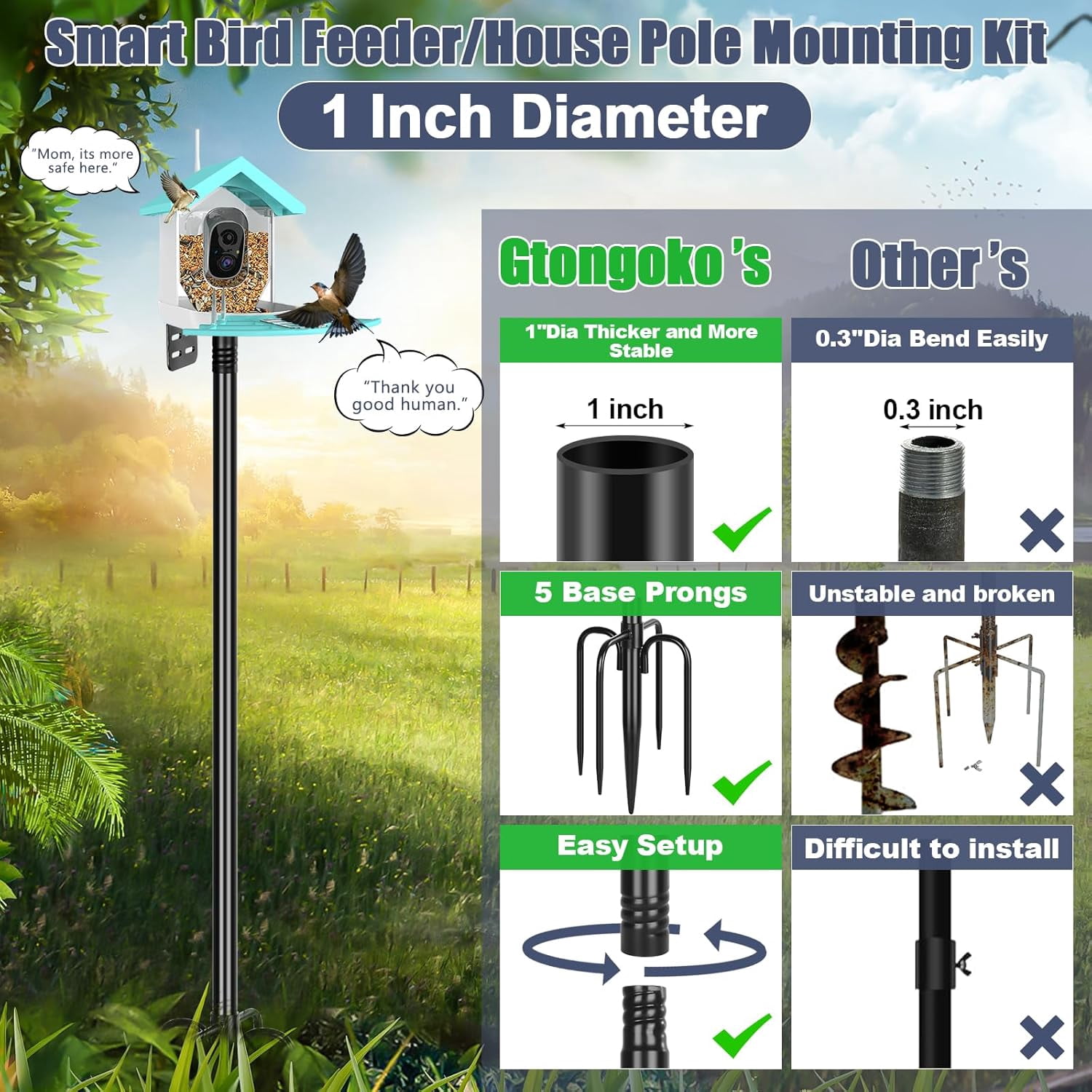 Gtongoko Smart Bird Feeder Pole 1-Inch Dia 79 Inch Bluebird House Pole for Outdoors Weather Station Heavy Duty Metal Mounting Kit Adjustable Bird Feeder Stand Black