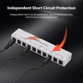 thumbnail image 3 of Compact 10-Channel Guitar Pedal Power Supply with Short Circuit Protection, LED Indicators, and USB Output for Enhanced Music Performance, 3 of 6