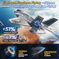 thumbnail image 2 of Avión RC DEERC F35 sin escobillas de 4 canales con estabilizador giroscópico, 2 of 8