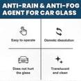 thumbnail image 3 of Nano Waterproof Spray for Car Windows, Anti-Fog and Rain Repellent Coating Agent, Windshield Protector Solution, 3 of 5