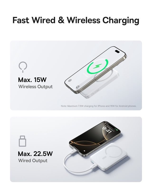 Baseus Wireless Power Bank 10000mAh Magnetic Portable Charger 22.5W MagSafe Charger, White