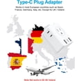 thumbnail image 4 of 2 Pack European Travel Plug Adapter, Olcorife Foldable International Power Adapter with 4 Outlets 3 USB Ports, Type C Plug Adapter for US to Europe, Italy Spain Iceland France Germany, 4 of 4
