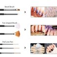 thumbnail image 3 of Nail Art Pen Designer, Nail Art Tools Nail Art Brush, Nail Art Dotting Tool, Nail Art Foil, Nail Art Tape Ormromra CPB-US-YYM105-3, 3 of 5