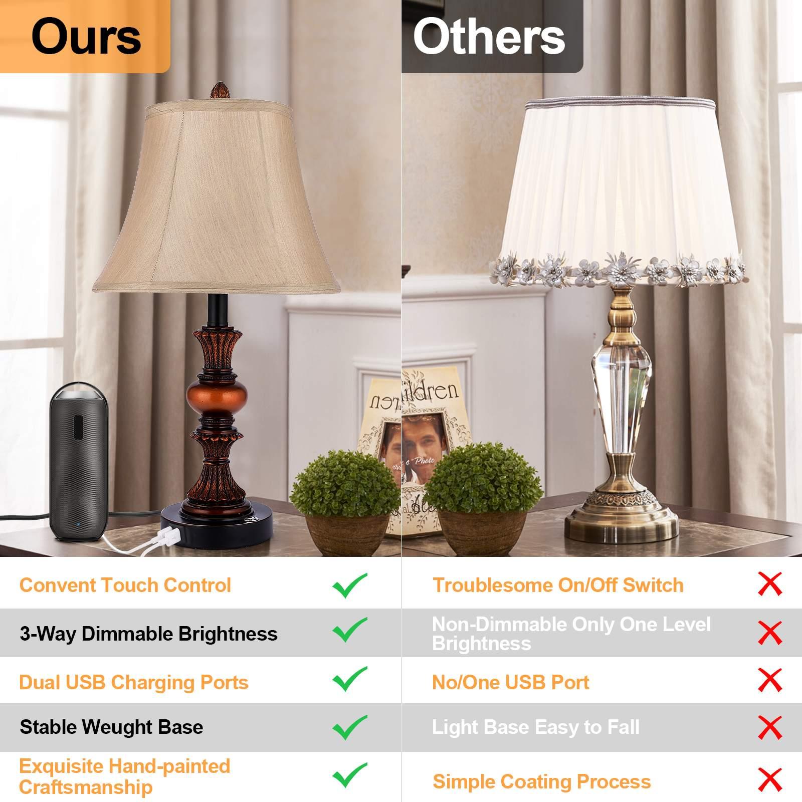Nictiv 2 Pack Traditional Table Lamps,Touch Control 3-Way Dimmable Lamp Sets w/4 USB Charging Ports, Fabric Tapered Drum Shade Nightstand Lamp for Living Room, Bedroom, 2 Free LED Bulbs, Bronze