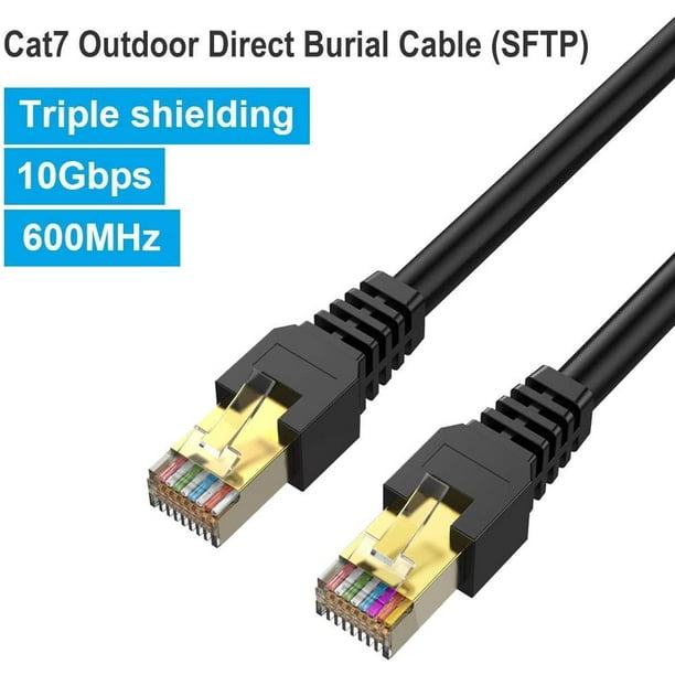 Cat 8 Cat 7 Cat6a RJ45 Twisted Pair LAN Network Ethernet Cable
