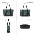 thumbnail image 6 of FORMRS Canvas Laptop Tote Bag for Women with 15.6" Computer Compartments Shoulder Handbag, Shadowy Forest Pattern, 6 of 7