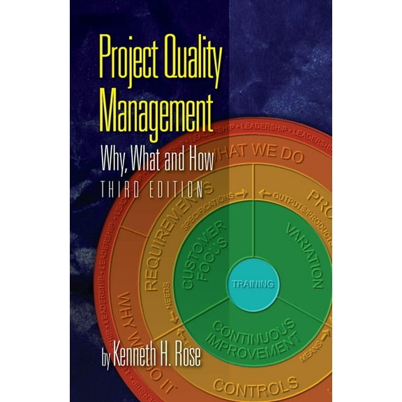 Project Quality Management, Third Edition: Why, What and How, (Paperback)
