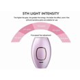 thumbnail image 4 of Laser Hair Removal Devices Handset_Perfect Gift, 4 of 5
