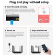thumbnail image 6 of Industrial 4G LTE Wireless Router, 300Mbps High-Speed Internet with 6 Antennas, 5 Network Ports, SIM Card Slot for Home & Office, US Plug, 6 of 9