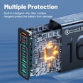 thumbnail image 3 of 8 Ports With Cable - Global Voltage 110-130V Power Adapter Brick For IPhone 17/16, For IPad, For Samsung, MacBook - Compact Cube Design, Charger For Business Trips & Home Use, Portable Fast Charger, 3 of 16