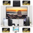 thumbnail image 2 of Video Switcher 1 in 2 out HDMI-compatible Video Splitter HDMI-compatible Adapter Selector Hub, 2 of 6
