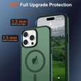 thumbnail image 4 of Funda magnética SUPFINE para iPhone 14 Pro Max Forest Green, 4 of 7