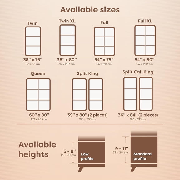 Box Spring Encasement Zippered Bed Bug Dust Mite Proof  Sleep Defense System Split  39x80 Set of 2