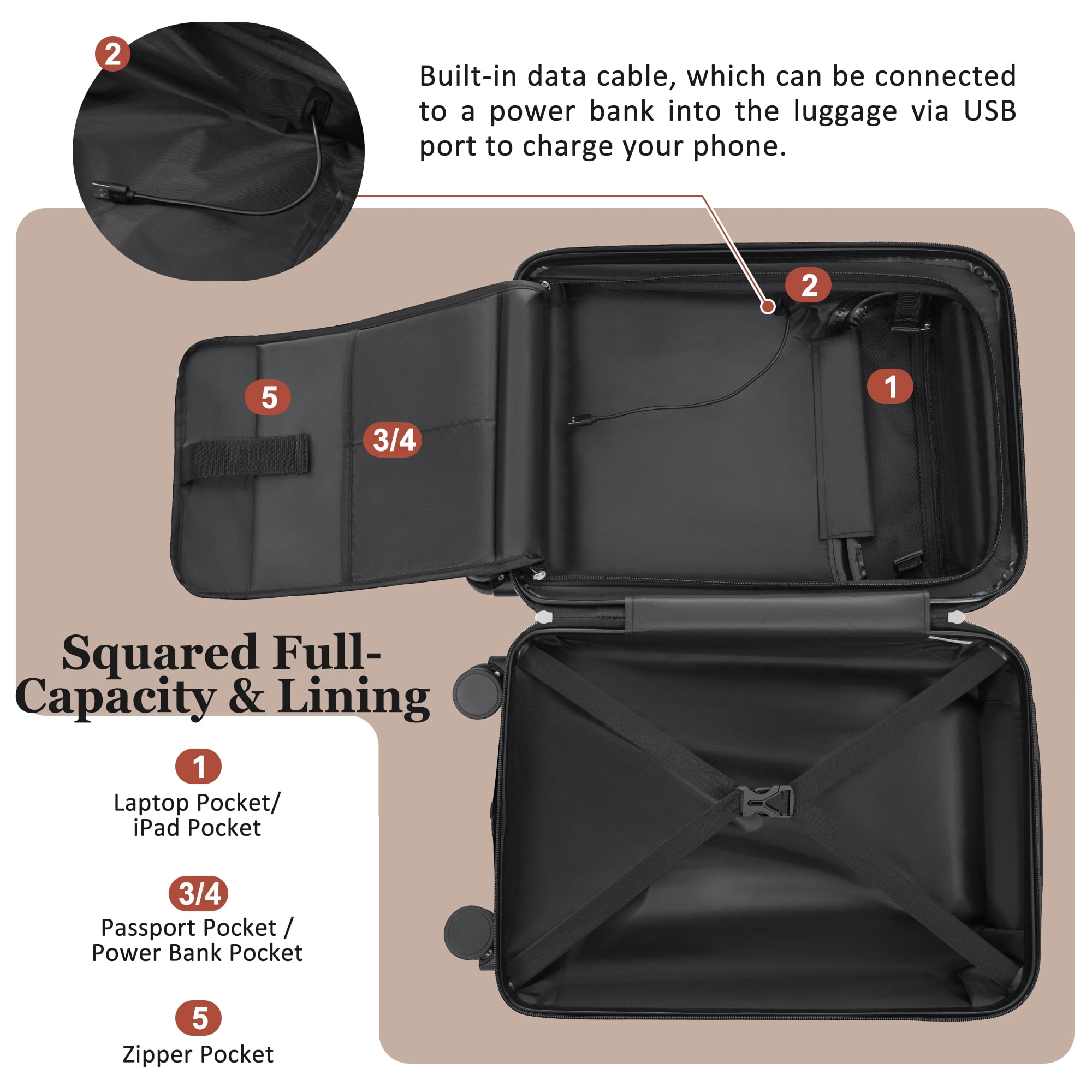 Luggage Sets 5 Piece with Half-opening, Hardside Carry On Suitcase Set with Double Spinner Wheel, Lightweight Travel Luggage with USB Port, TSA Locks