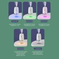 thumbnail image 5 of Wovilon Intelligent Induction Aromatherapy Machine Portable Office Desktop Humidifier Household Toilet Voice Controlled Sprayer, 5 of 6