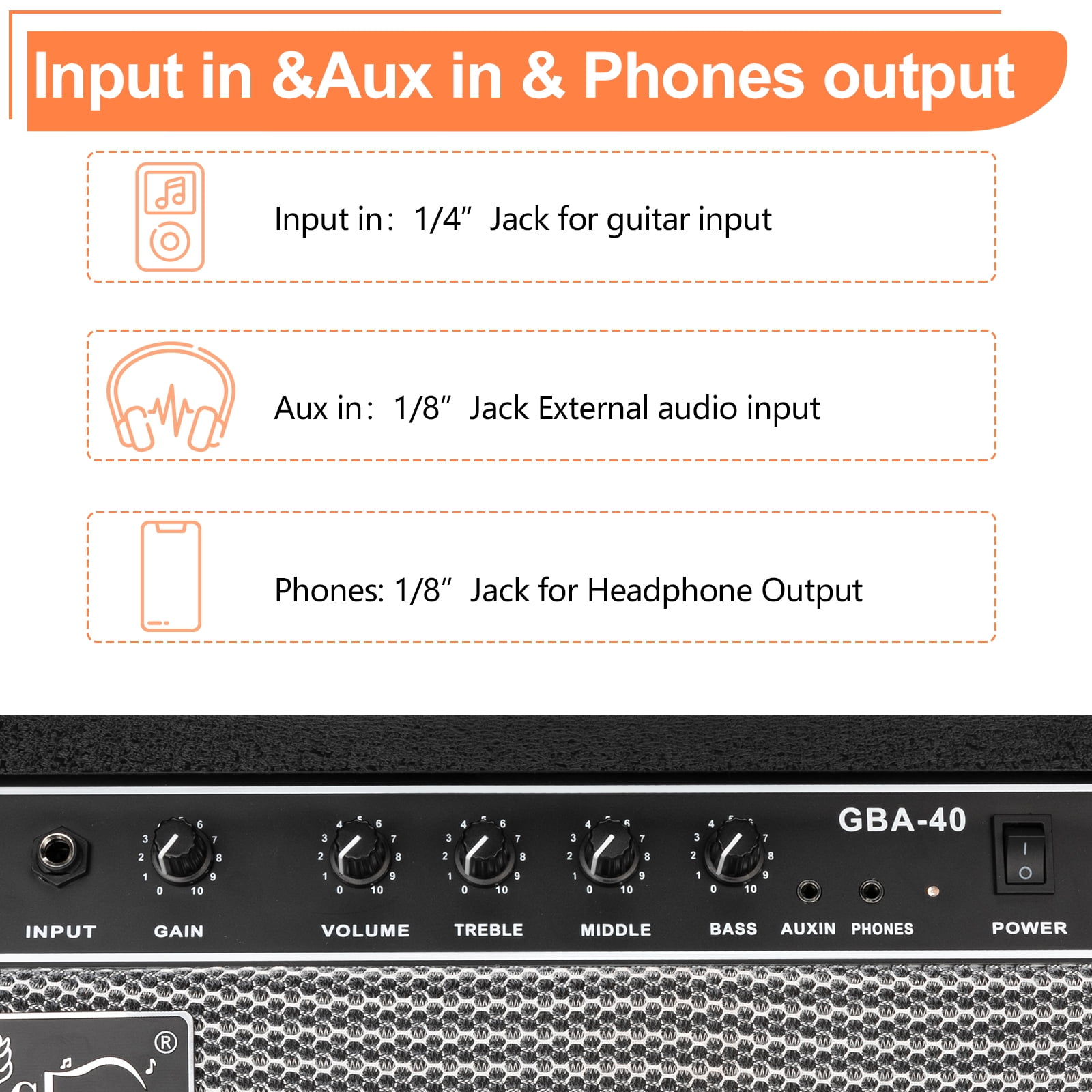 Glarry 40W Electric Guitar Amplifier Black