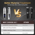 thumbnail image 6 of Muzpu Beard Trimmer for Men,All-in-One Trimmer Kit - IPX7 Waterproof,LED Display, Wet/Dry Shower-Safe,Hair Clipper for Men,Grooming Kit for Nose Body Face & Mustache, 6 of 8