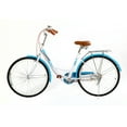 thumbnail image 2 of R.Roaring Womens Beach Cruiser Bike - 26 inch Retro Rear Racks Bicycle Road Bikes, Blue, 2 of 7
