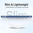 thumbnail image 5 of Getino Case for iPad a16 Case with Screen Protector, Compatible with iPad 11th Generation Case 11 Inch 2025 / iPad 10th Generation Case 10.9 Inch 2022, NavyBlue, 5 of 9