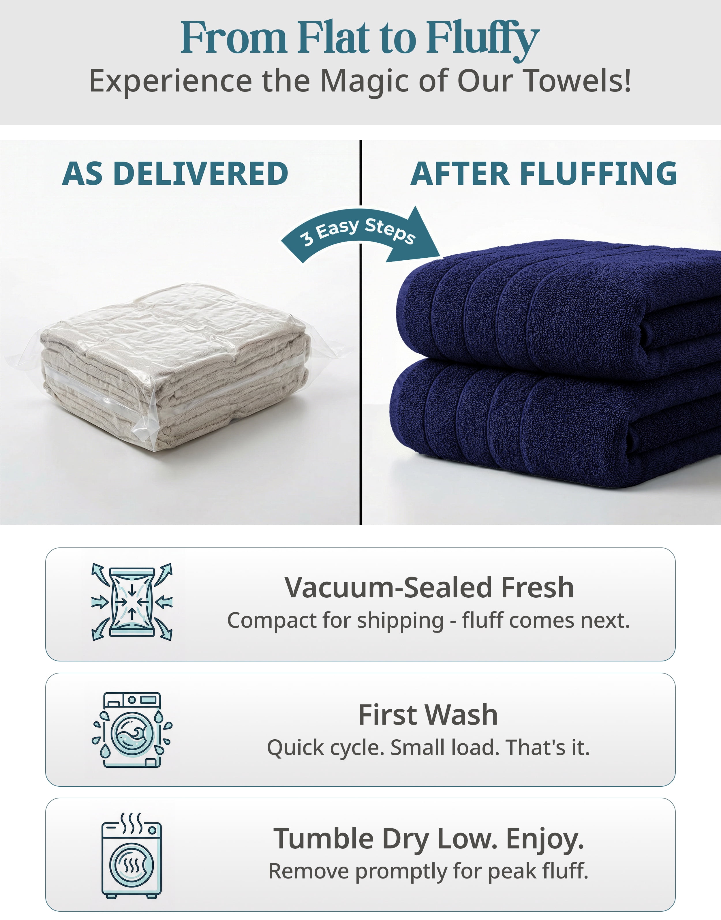 Casa Platino Bath Sheet 2 Pack - Large Bath Towels, Soft Bath Sheets, Quick Dry & Oversized, 36"x72", Great for Relaxing After a Shower - Navy