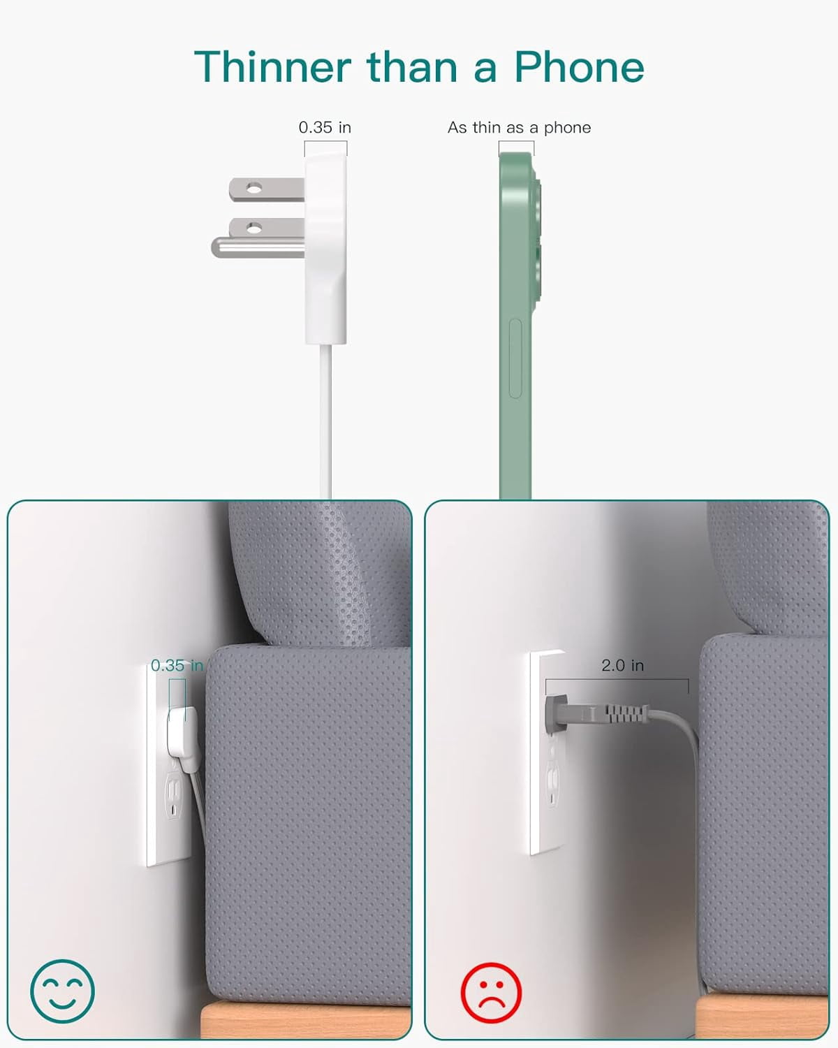 Flat Plug Power Strip, Ultra Thin Flat Extension Cord - 12 Outlet 3 Sides Multiple Outlets, 5Ft, 1050J Surge Protector, Wall Mount, Desk Charging Station for Home Office Dorm Room Essentials