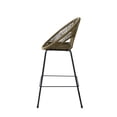 thumbnail image 4 of Bar Stools, Outdoor Barstools Set of 2, PE Wicker Seat and Backrest with Black Iron Frame, Ergonomic Counter Height Stools for Patio, Kitchen, or Bar in Green, 4 of 11