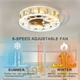 thumbnail image 4 of Aukfa 20" Caged Ceiling Fans with Lights and Remote, Low Profile Bladeless Caged Fan with 6 Speeds and Timing, White, 4 of 8